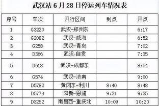 里弗斯：贝弗利在防守端贡献突出 他打得很努力